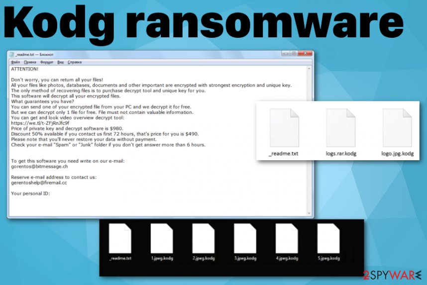 Kodg ransomware