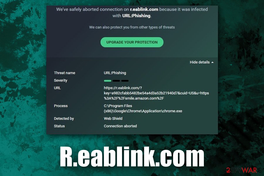 R.eablink.com