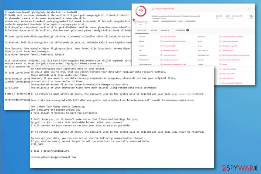 TurkStatik cryptovirus