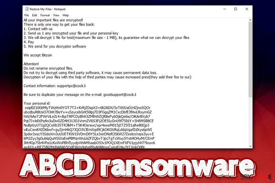 ABCD ransomware