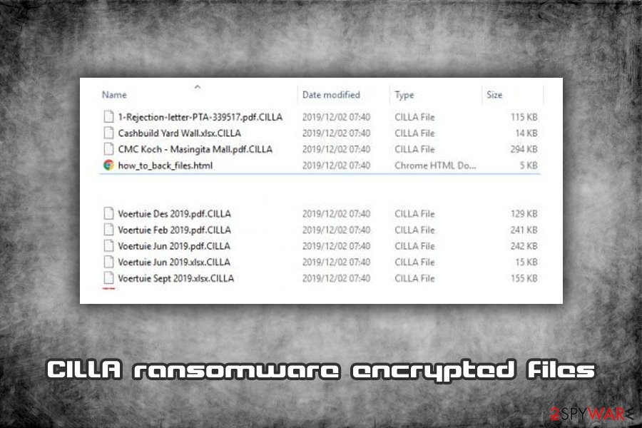 CILLA ransomware locked files