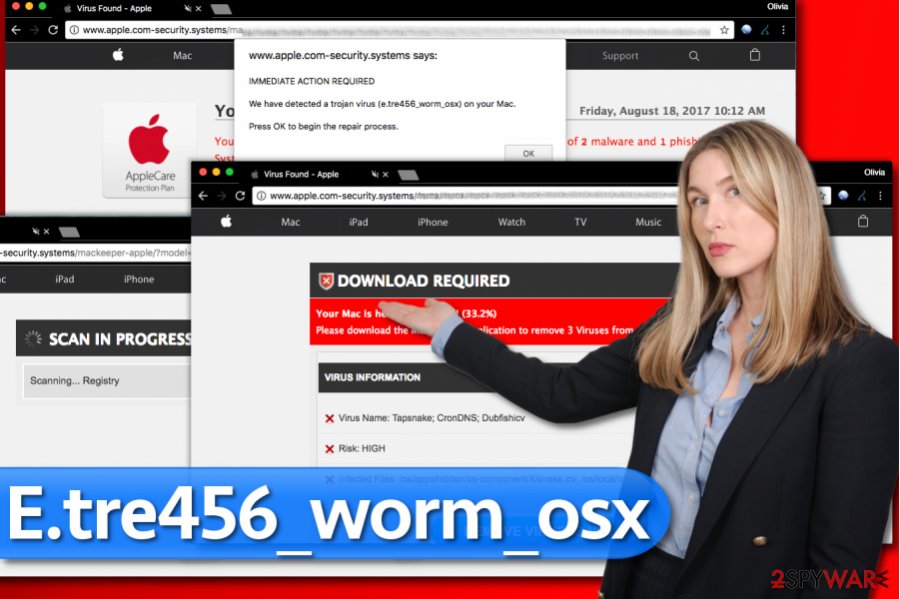 E.tre456_worm_osx virus