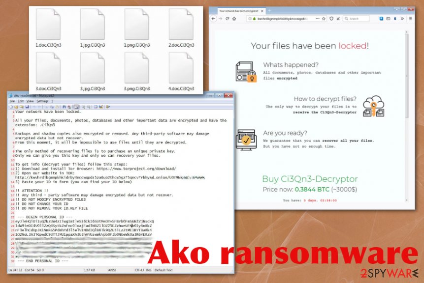 Ako ransomware