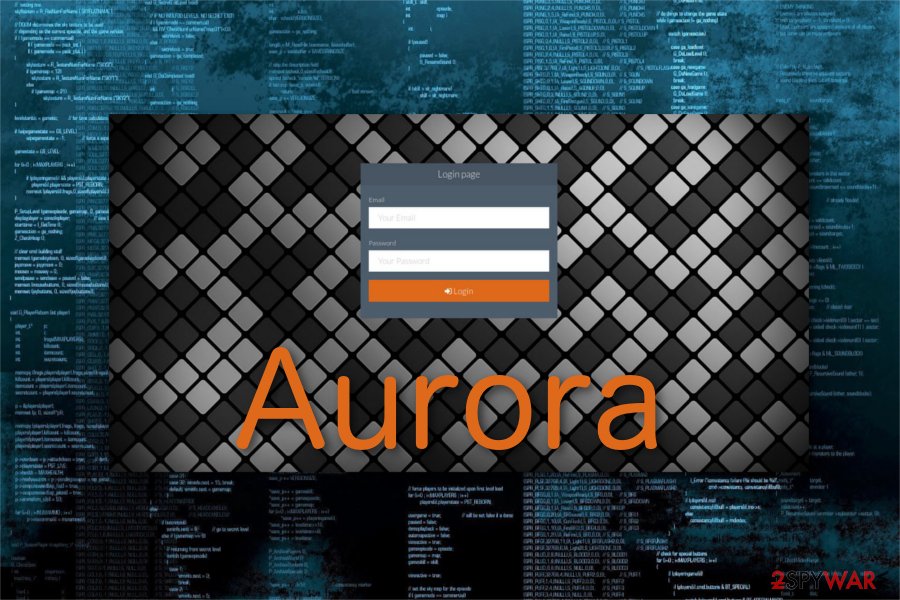 Aurora ransomware variant