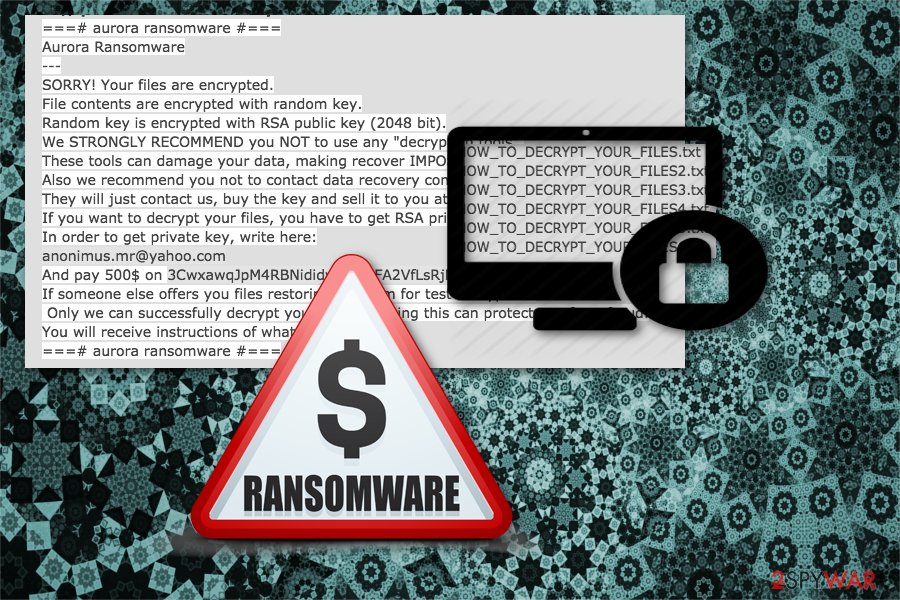 Aurora ransomware image