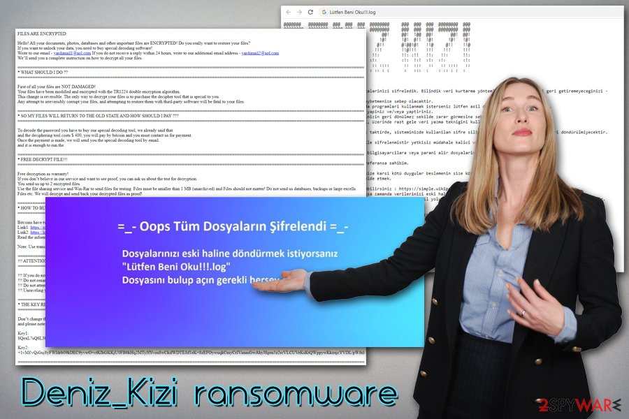 Deniz_Kizi ransomware virus