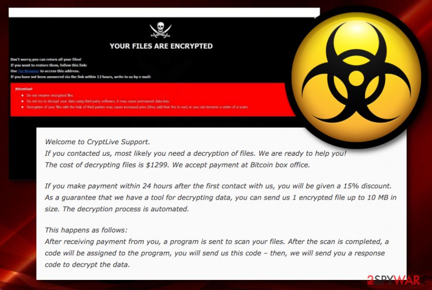 Live ransomware virus