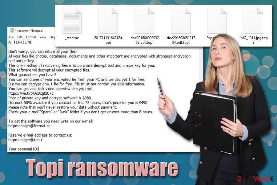 Topi ransomware virus