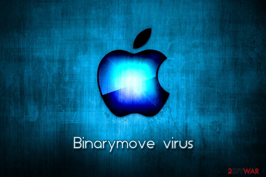 Binarymove virus