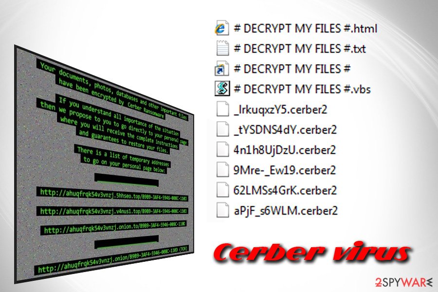 Cerber2 encrypted files