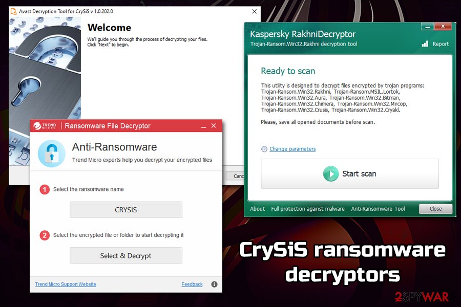 CrySiS ransomware decryption tools