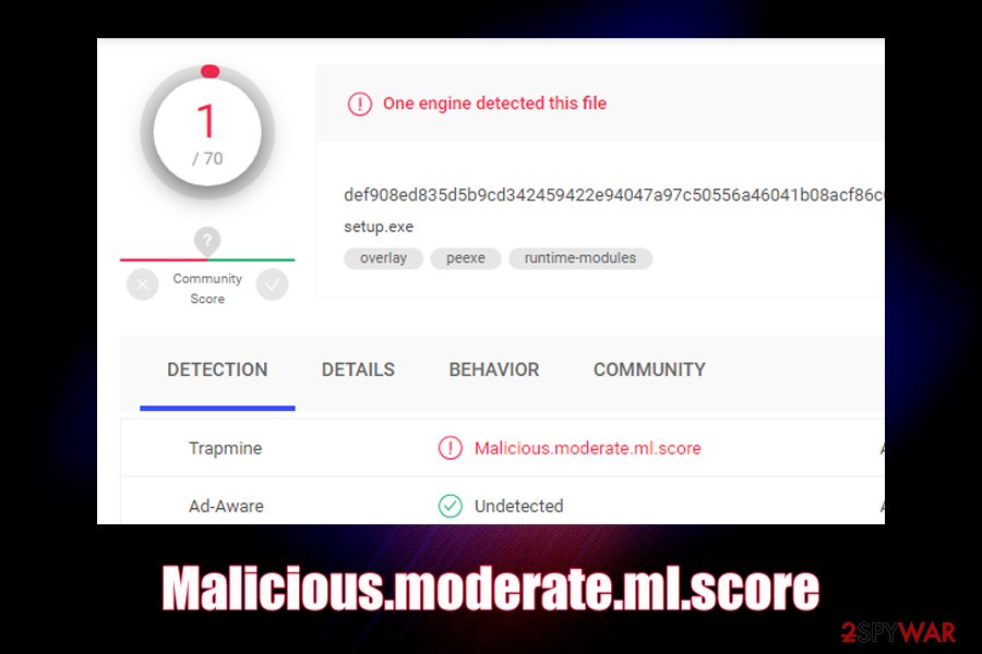 Malicious.moderate.ml.score
