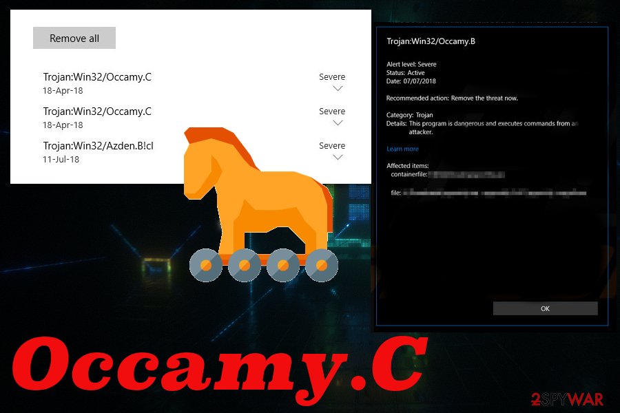 Occamy.C virus