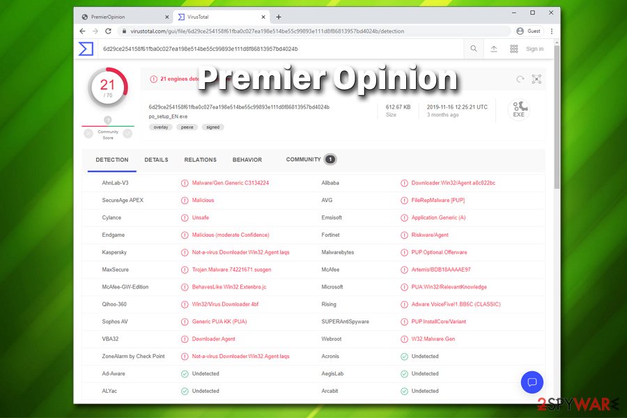 Premier Opinion virus detection rates