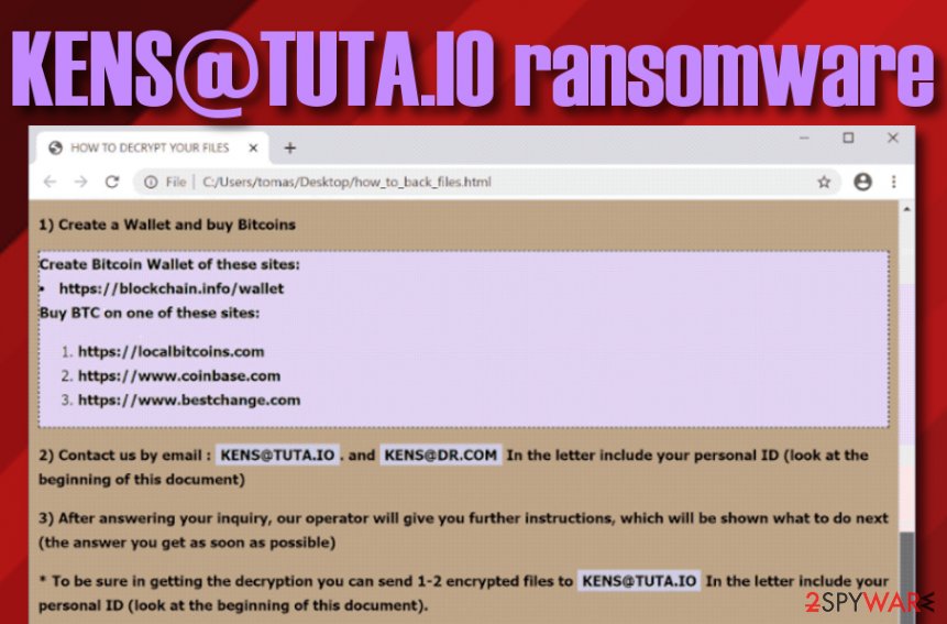 KENS@TUTA.IO malware
