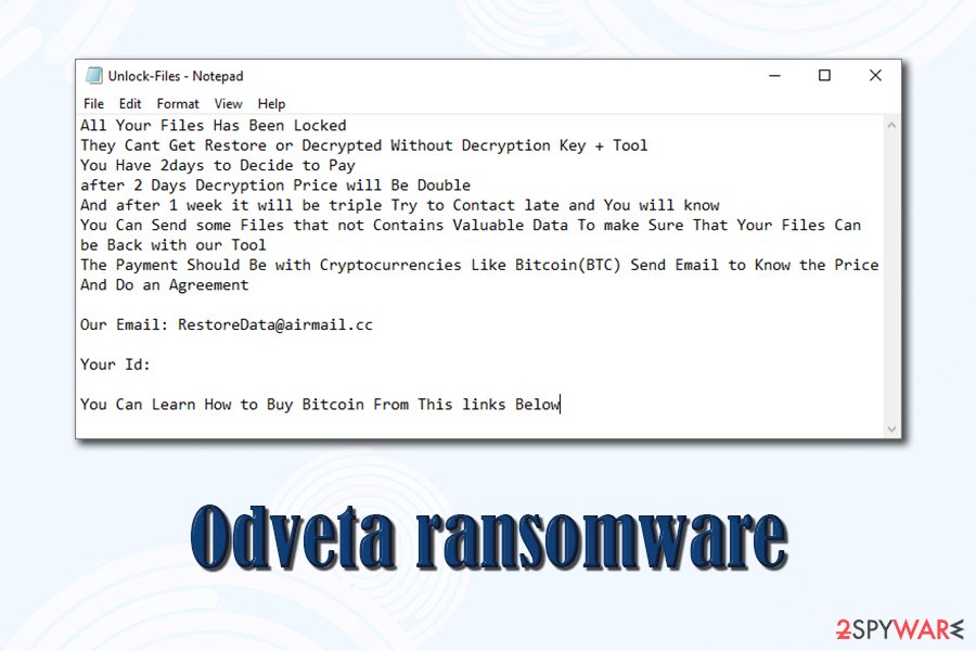 Odveta ransomware