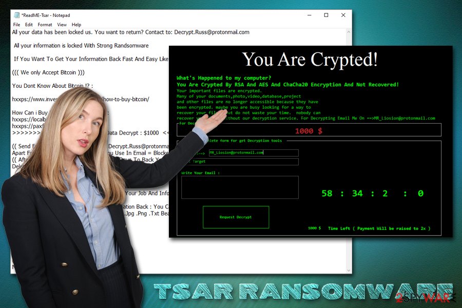 Tsar ransomware virus