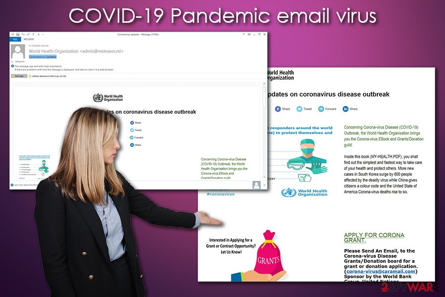COVID-19 Pandemic email virus infection