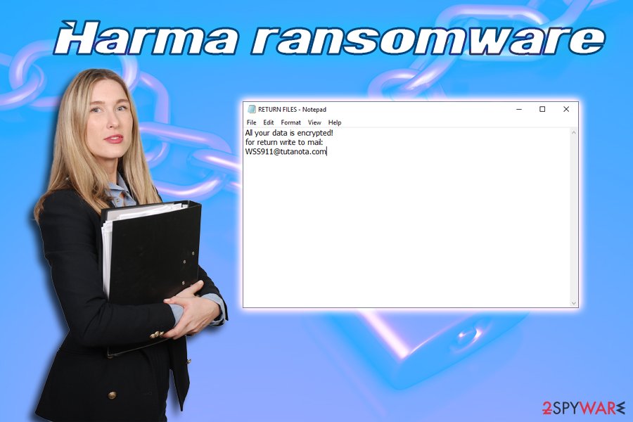 Harma ransomware virus