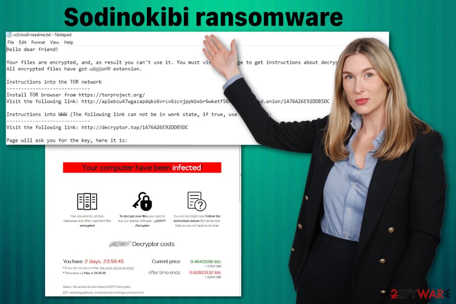 Sodinokibi ransomware virus