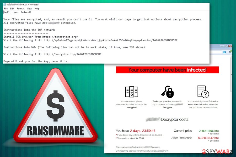 Sodinokibi ransomware