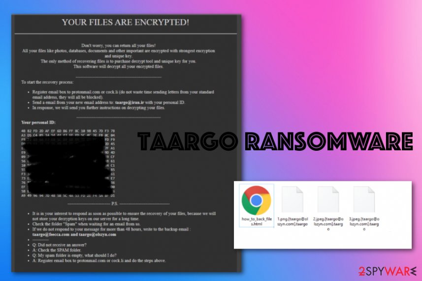 Taargo ransomware
