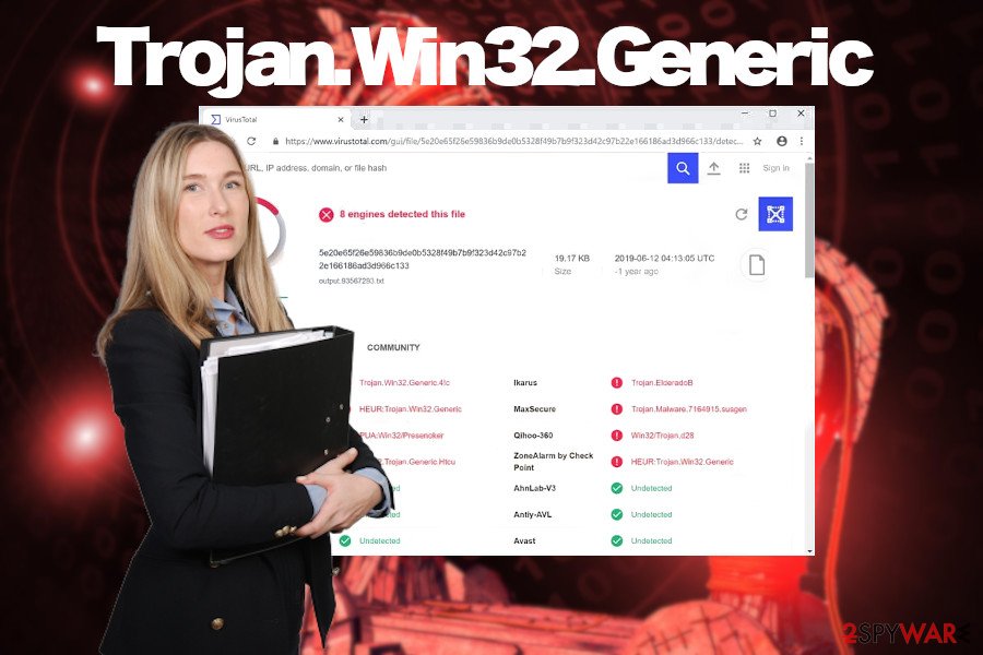 Trojan.Win32.Generic malware