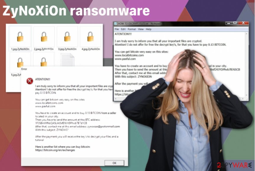 ZyNoXiOn ransomware virus