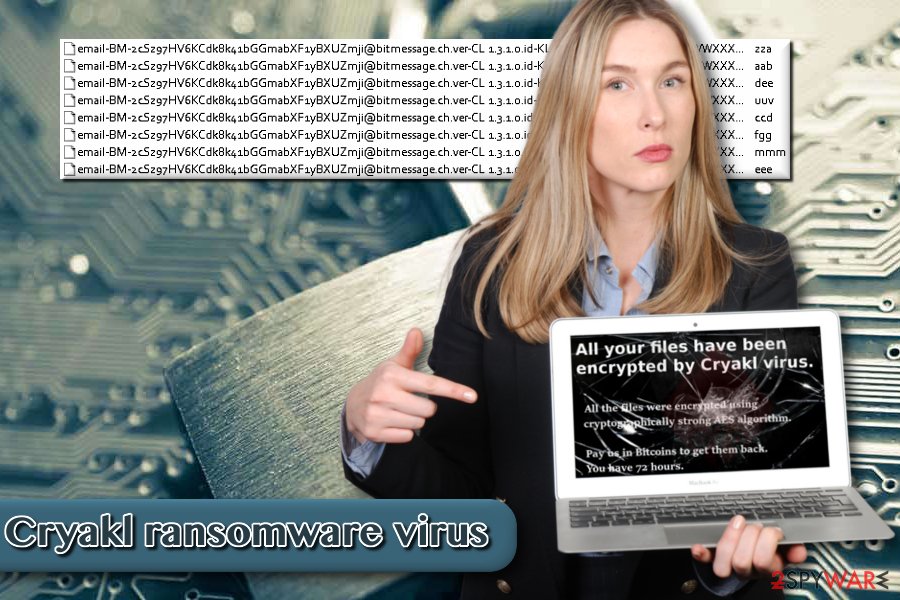 Image of Cryakl ransomware