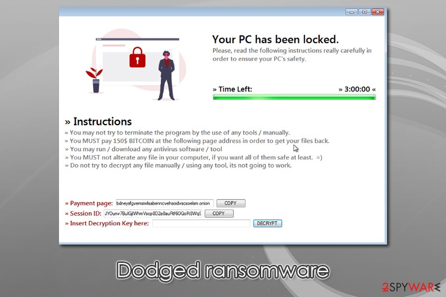 Dodged ransomware