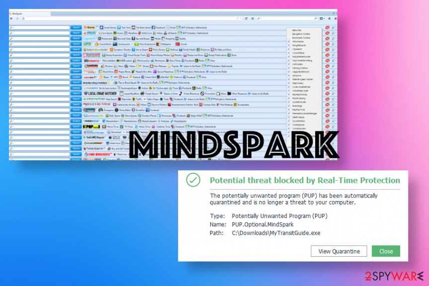 Mindspark