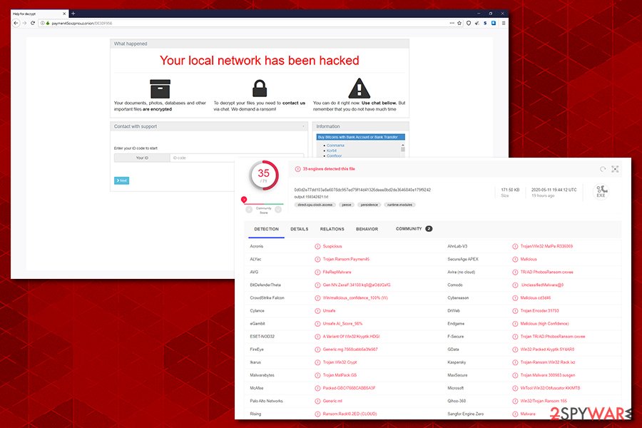 Paymen45 ransomware detection