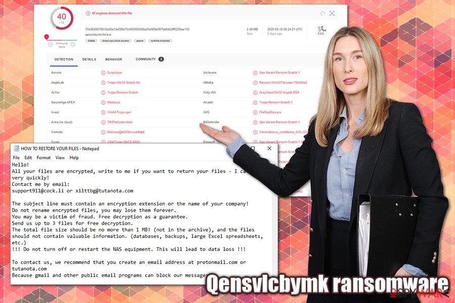 Qensvlcbymk ransomware virus