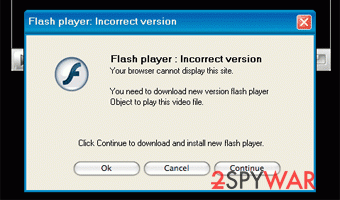 System Notifier adware