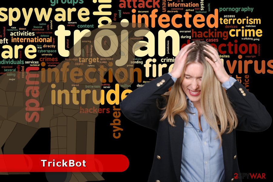 TrickBot trojan