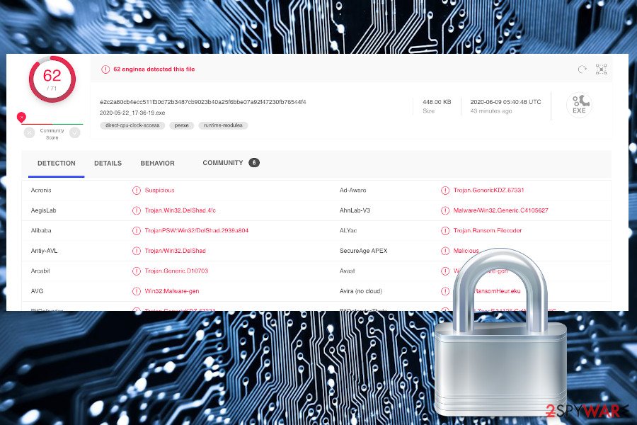 Corona-lock detection