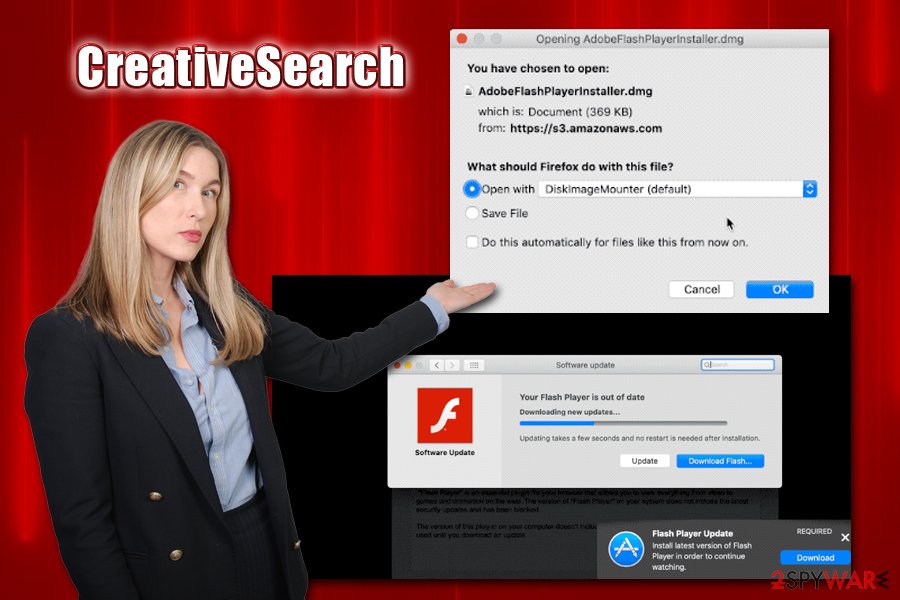 CreativeSearch virus