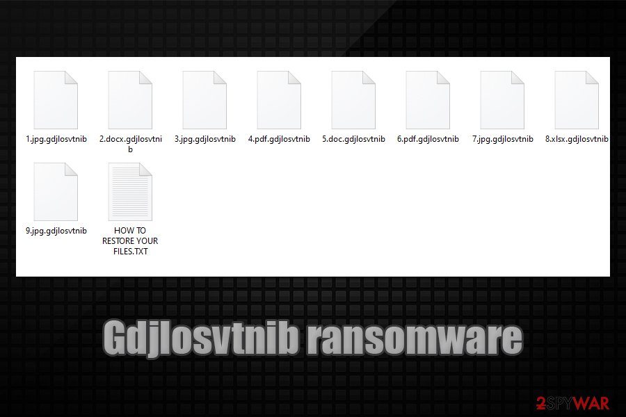 Gdjlosvtnib ransomware locked data