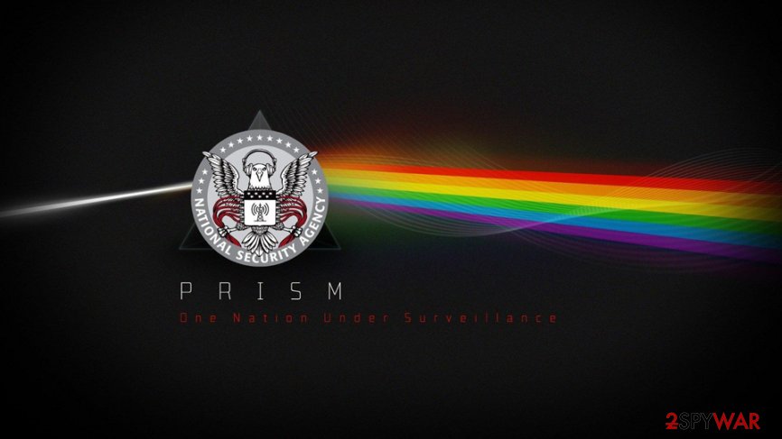 PRISM surveillance program