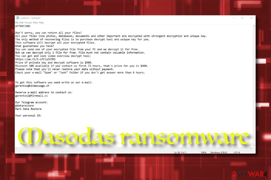 Masodas malware