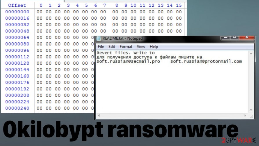 0kilobypt ransomware