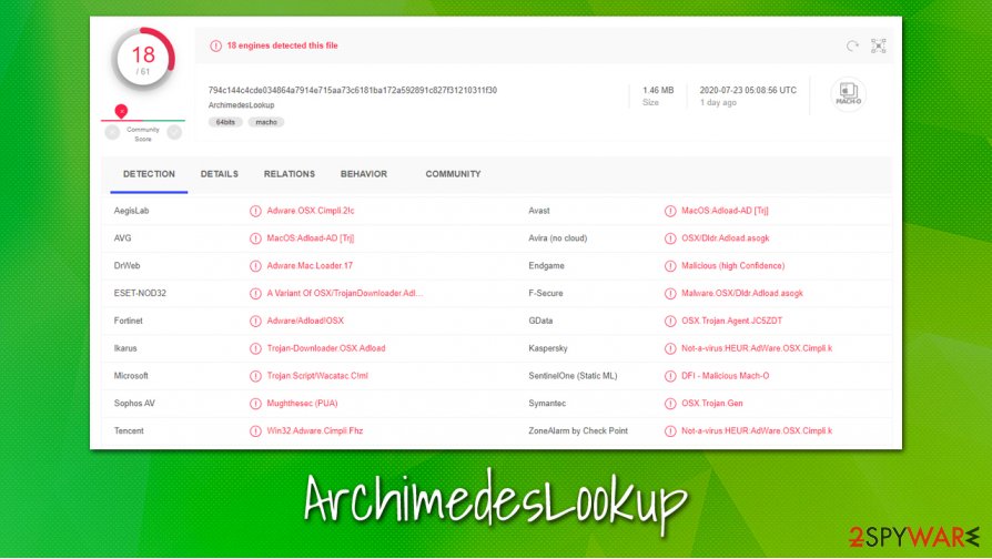 ArchimedesLookup malware detection