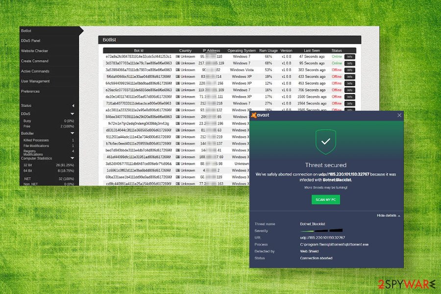 Botnet:Blacklist detection on Qbitorrent