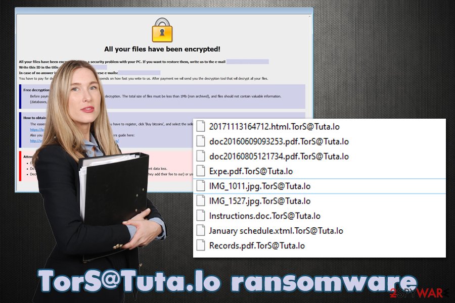 TorS@Tuta.Io ransomware virus