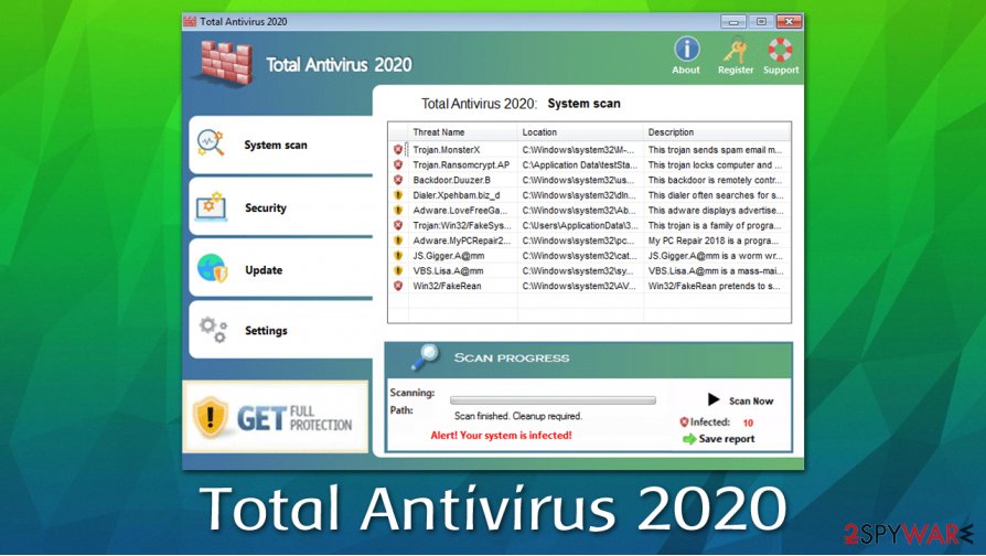 Total Antivirus 2020