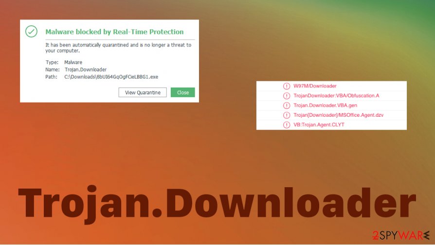 Trojan.Downloader