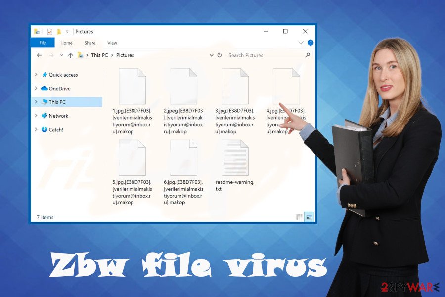 Zbw ransomware